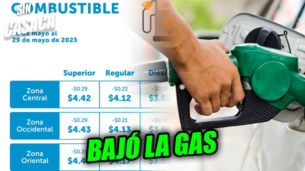 Anuncian disminución de 29 centavos en los precios de la gasolina